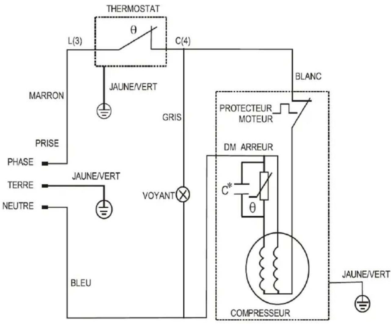 CALIFORNIA BD178 - Reparations - 1