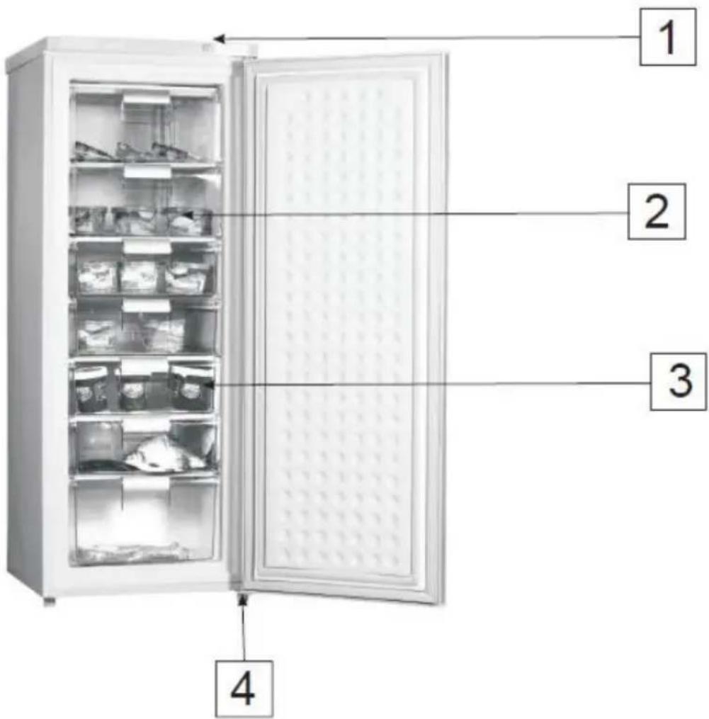 CALIFORNIA BD178 - Description du produit - 1