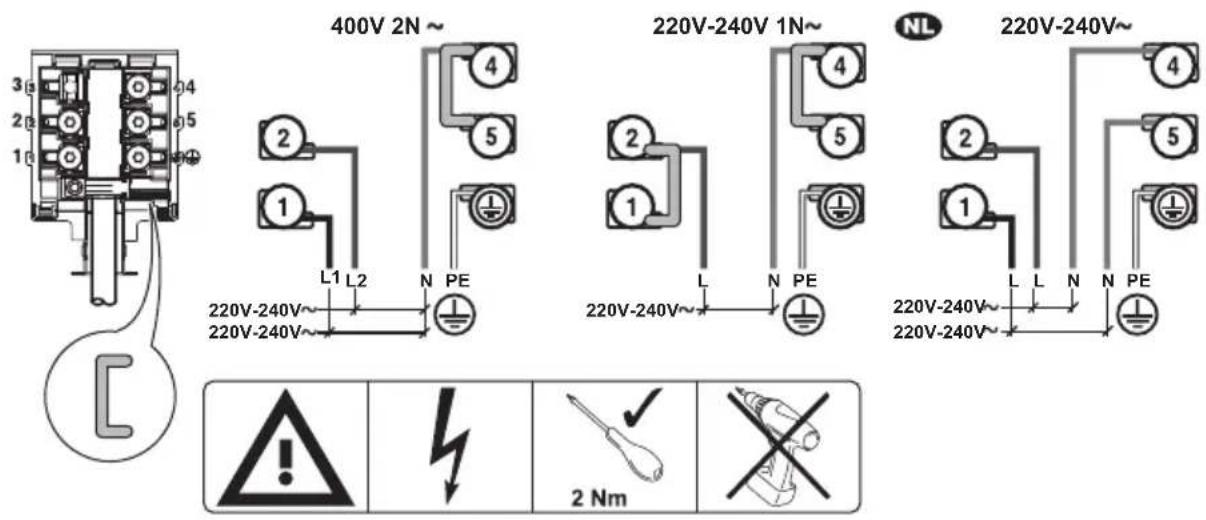 ELECTROLUX EHH6240ISK - Elektros prijungimo schema - 1