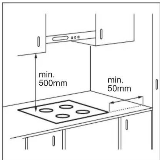 ELECTROLUX EHH6240ISK - Συναρμολόγηση - 1