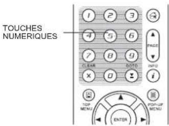OPPO BDP105D - Lecture par chapitre ou numéro de piste - 2