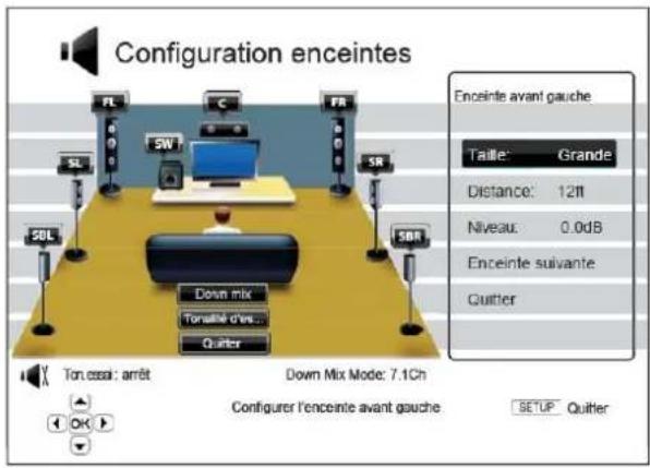 OPPO BDP105D - Configuration des enceintes - 1