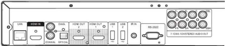 OPPO BDP105D - Connexion à Internet via adaptateur Wi-Fi - 1