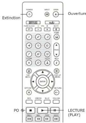 OPPO BDP105D - Lecture de disques - 2