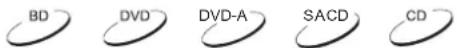 OPPO BDP105D - Affichage des informations - 1
