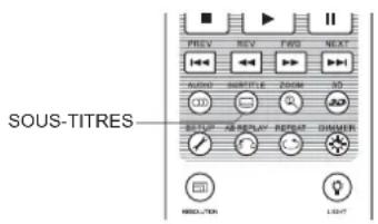 OPPO BDP105D - Modifier la position des sous-titres - 2