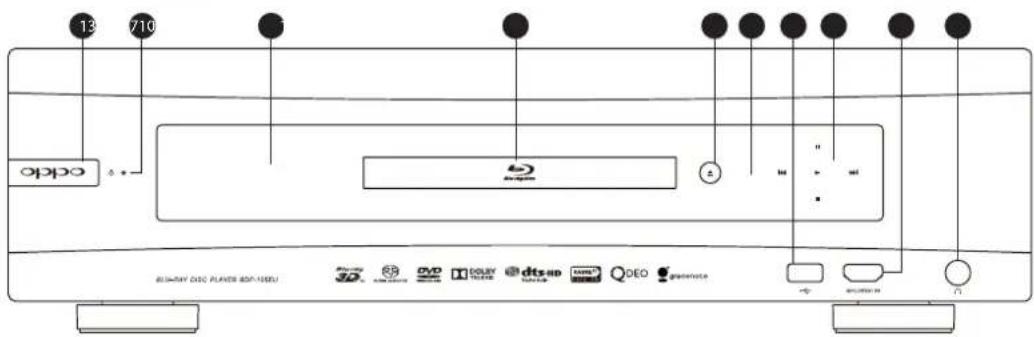OPPO BDP105D - Eléments du panneau frontal - 2