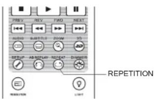 OPPO BDP105D - Répétition de lecture - 2