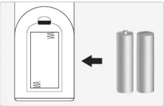 CONTINENTAL EDISON CEHCBR211 - Alimentation de la télécommande - 1