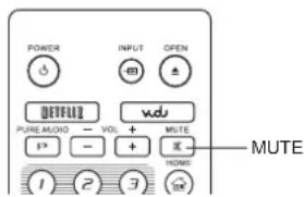 OPPO BDP103D - Mute (sourdine) - 1