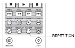 OPPO BDP103D - Répétition de lecture - 6