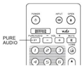 OPPO BDP103D - Mode Pure Audio - 2