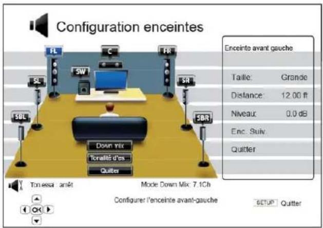 OPPO BDP103D - Configuration enceintes - 1