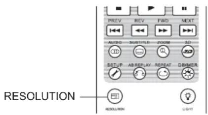 OPPO BDP103D - Résolution de sortie - 1