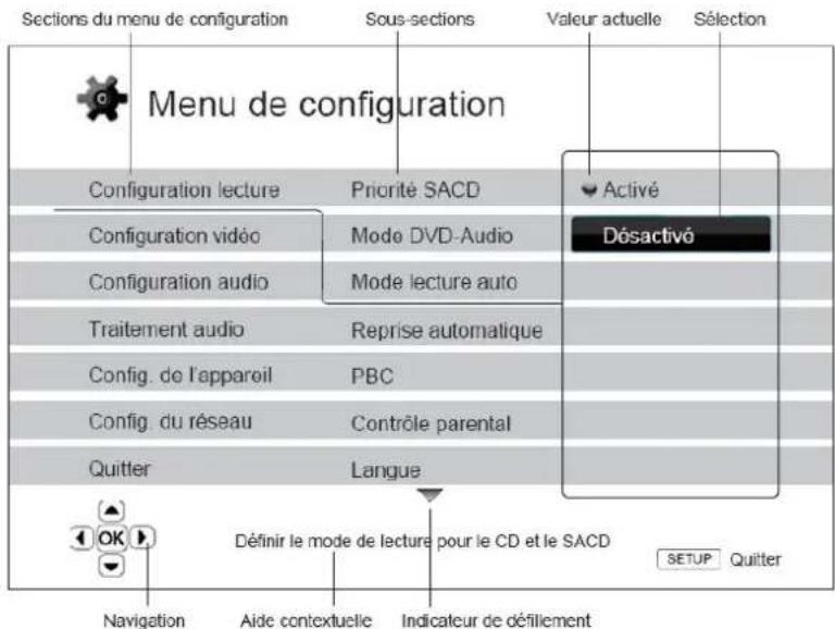 OPPO BDP103D - Utilisation du menu de configuration - 1