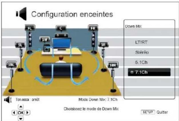 OPPO BDP103D - ModeDownMix - 1