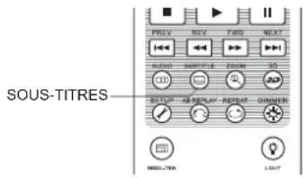 OPPO BDP103D - Modifier la position des sous-titres - 3