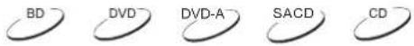 OPPO BDP103D - Lecture de disques - 1
