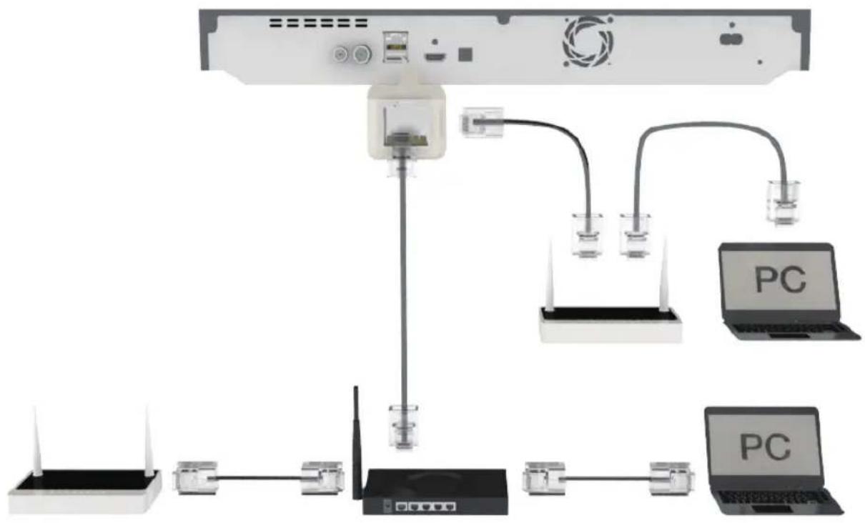 SAMSUNG BDH8909S - Réseau câblé - 1