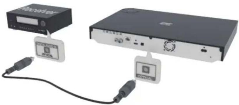 SAMSUNG BDH8909S - Méthode 2 : Connexion au récepteur AV avec entrée optique - 1