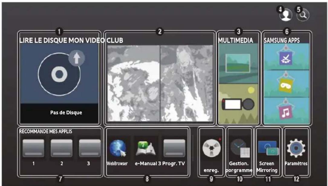 SAMSUNG BDH8509S - Écran d'accueil - 1