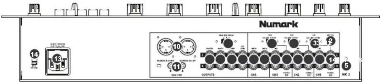 NUMARK C2 - CARATTERISTICHE PANNELLO POSTERIORE - 1