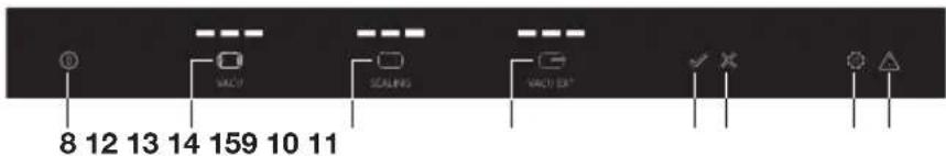 ASKO ODV8127S - Kontrollpanel - 1