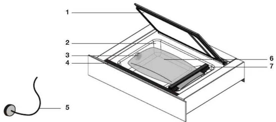 ASKO ODV8127S - Beschreibung - 1