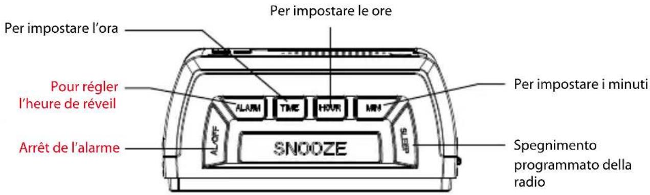 METRONIC MET251 - 1