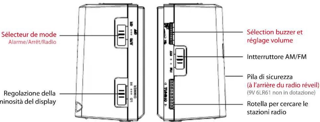 METRONIC MET251 - Sauvegarde de l'heure - 4
