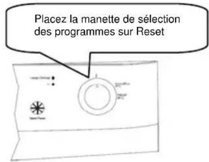FUNIX FDW112A - Modifier un programme avec remise à zéro - 2