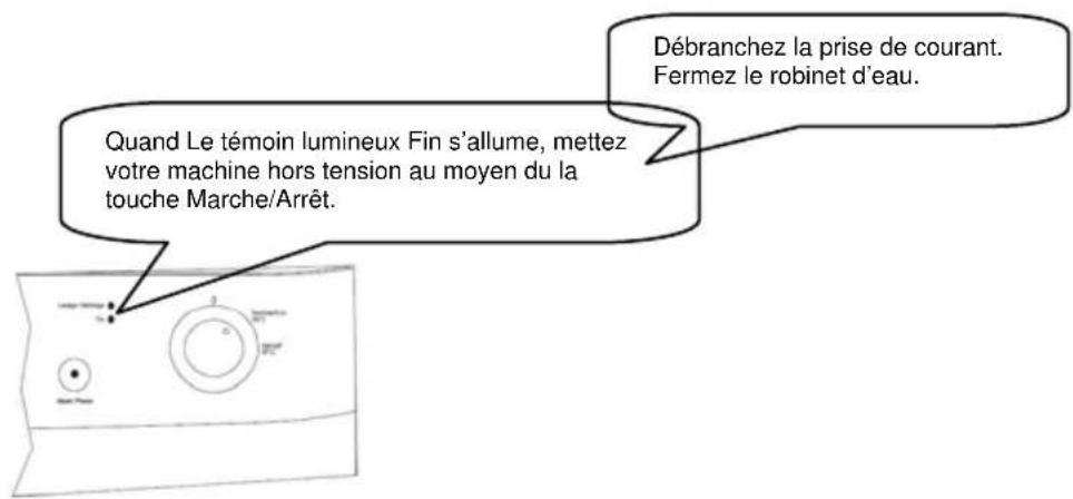 FUNIX FDW112A - Modifier un programme avec remise à zéro - 5