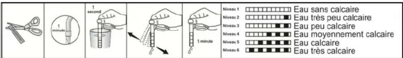 FUNIX FDW112A - Languette de contrôle de la durée de l'eau - 1