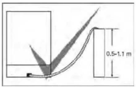 FUNIX FDW112A - Tuyau de vidange - 1
