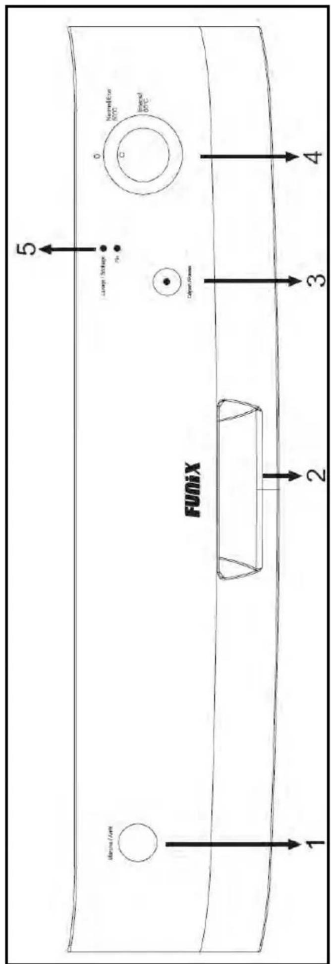 FUNIX FDW112A - APPRENEZ A CONNAITRE VOTRE MACHINE - 1
