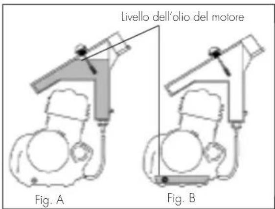 Beta Alp 4.0 - 3 - 1