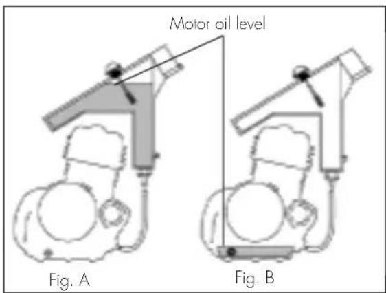 Beta Alp 4.0 - 3 - 1