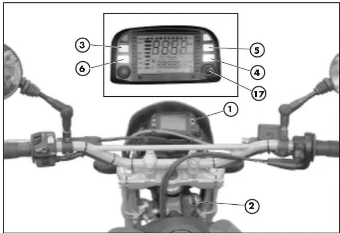 Beta Alp 4.0 - INSTRUMENT PANEL AND CONTROLS - 1
