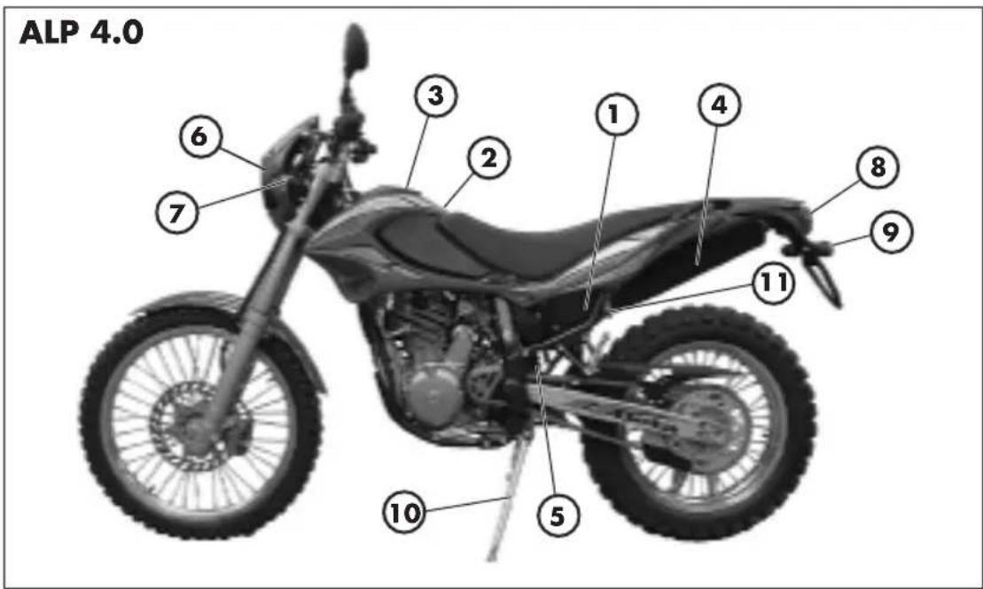 Beta Alp 4.0 - CONOSCENZA DEL VEICOLO - 1
