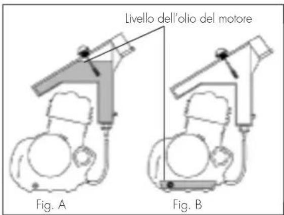 Beta Alp 4.0 - 3 - 1