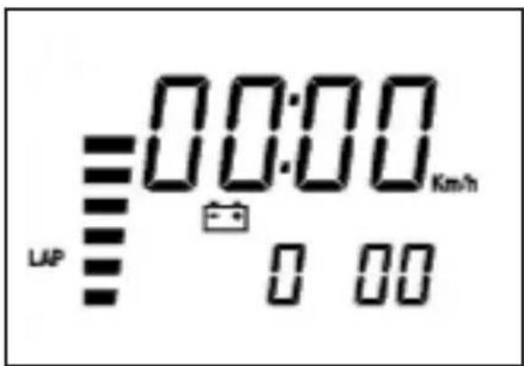 Beta Alp 4.0 - Successione pagine su LCD - 6