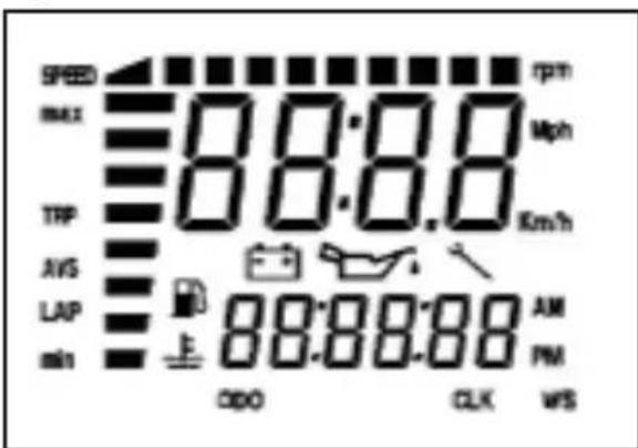 Beta Alp 4.0 - Order of pages on LCD display - 1