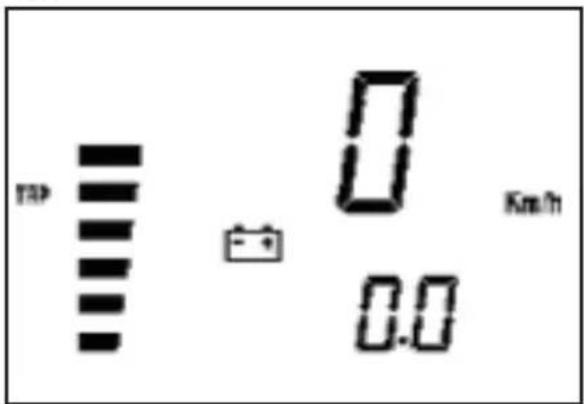 Beta Alp 4.0 - Order of pages on LCD display - 3
