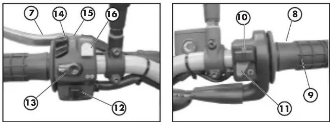 Beta Alp 4.0 - INSTRUMENT PANEL AND CONTROLS - 2