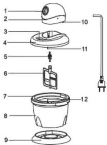 Aigger KIM5725A - Know your parts - 1