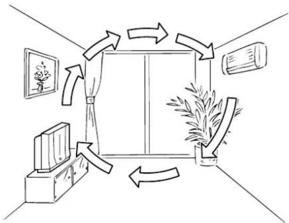 DAIKIN MC704VM - Conseils pour une utilisation correcte - 1
