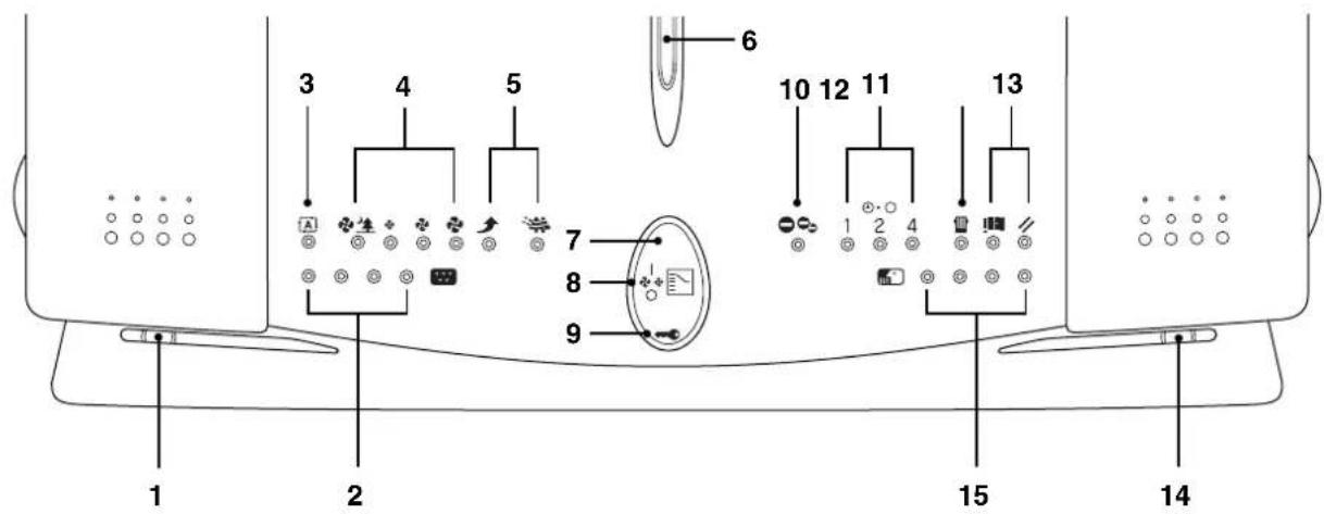 1 2 3 4 5 6 7 8 9 10 12 11 1 2 4 13 15 14
