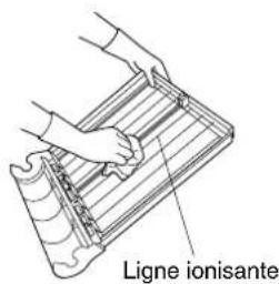 Ligne ionisante