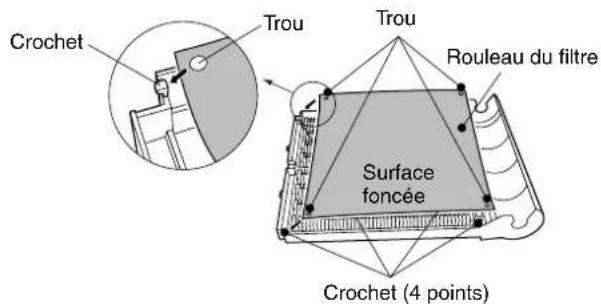 Crochet Trou Trou Rouleau du filtre Surface foncée Crochet (4 points)