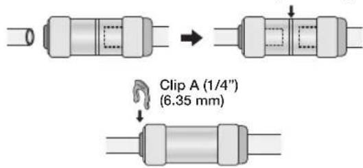 SAMSUNG RH77H90507F - Reattaching the Water Supply Line - 1